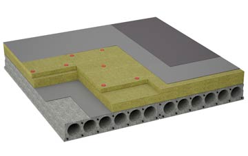 considerations of Rhosdylluan flat roofing insulation